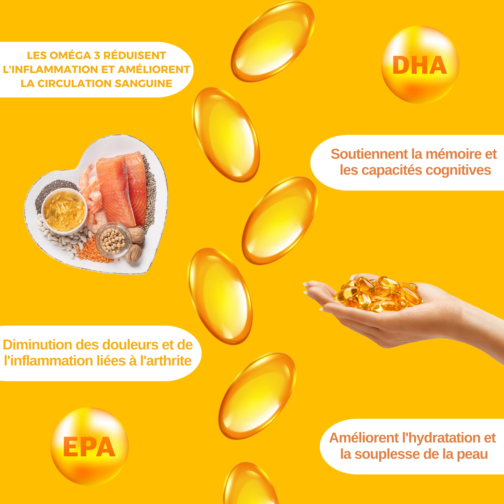 OMEGA 3